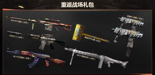 CF7月老兵回归特权活动内容都有哪些