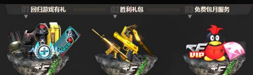 CF7月老兵回归特权活动内容都有哪些