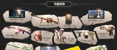 CF7月老兵回归特权活动内容都有哪些