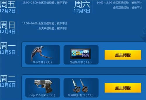 CF12����ĩʹ���� 12��5����ȡ����֮����Ʒ��������ַ