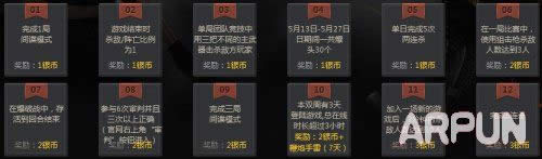 CF6�·ǳ����˻ 6�����������������������ַ