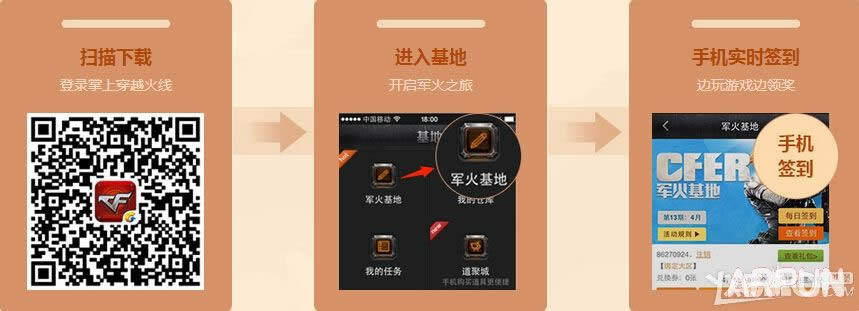 CFer�������6��ǩ��� ������ʮ������KAC��������ַ