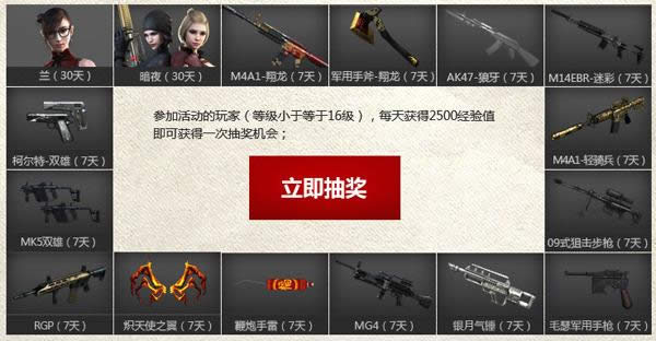 CF�±�С���ɳ��ƻ�11����12�» 2014�����������ֵȼ������ַ
