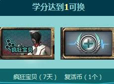 CF��Խ���߿�ѧ��� ɱ��20ɱ��50�ͳ���M4A1X����ַ