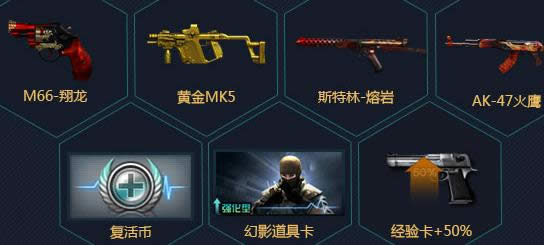 CF����9�±������㴩Խ���� ����Ӧ�ñ���M4A1-T����ַ