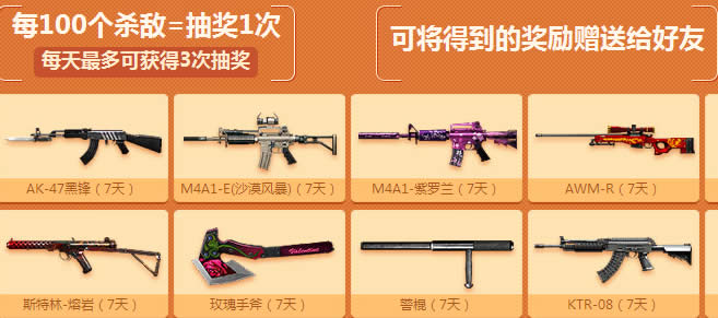 CF�������յ����� ɱ��100�齱��M66�����������ַ