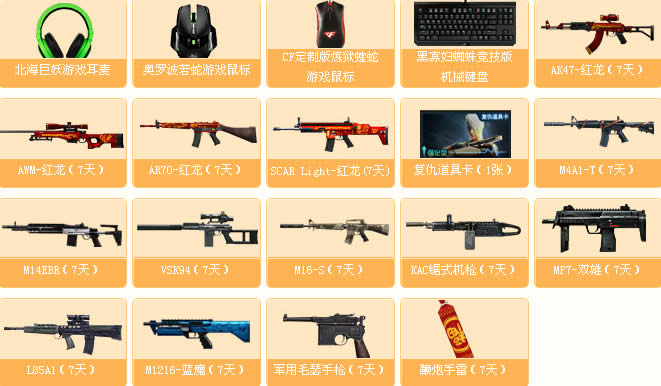 CF����ʱ�� ����3����Ϸ�齱��AWM-��������ַ