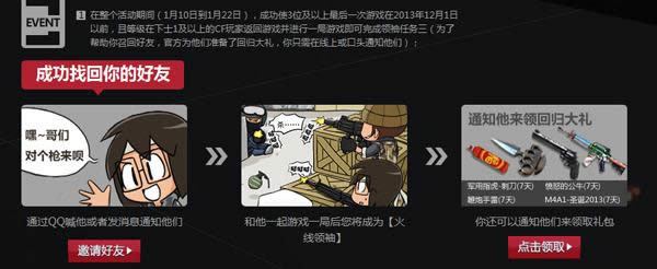 CF争夺火线领袖之名 每天玩一局领取领袖礼包等网址