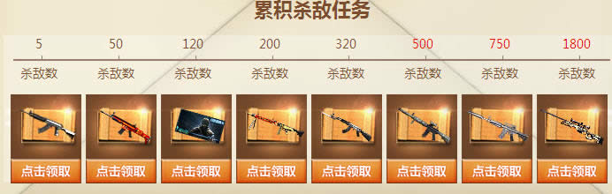 CF�ֵ������ж�� ����60,90,120����������װ����ַ