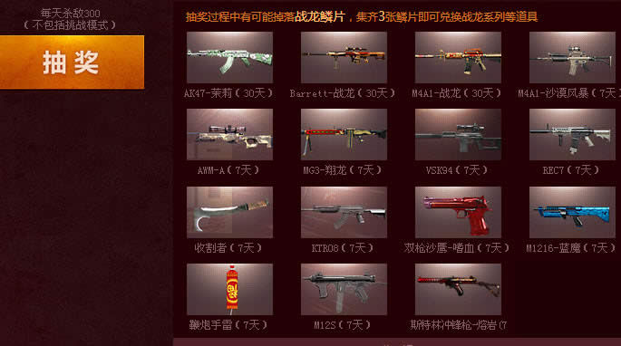 CF��Ʒ�����󱬷��ڶ���� ɱ��300��ս����Ƭ��M4A1-ս������ַ