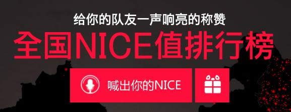 CF nice� �������nice�齱��nice�����������ַ