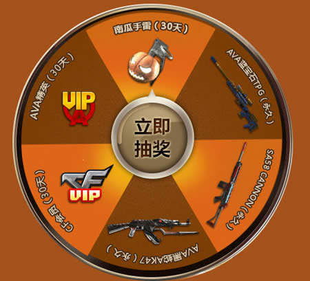 CF�ƽ�����������ս� ����300���ӳ齱��CF��Ա����ַ