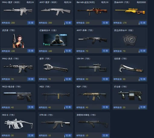 CF����֮ս� ��Ϸ����60������΢�¶һ�M4A1-��������ַ