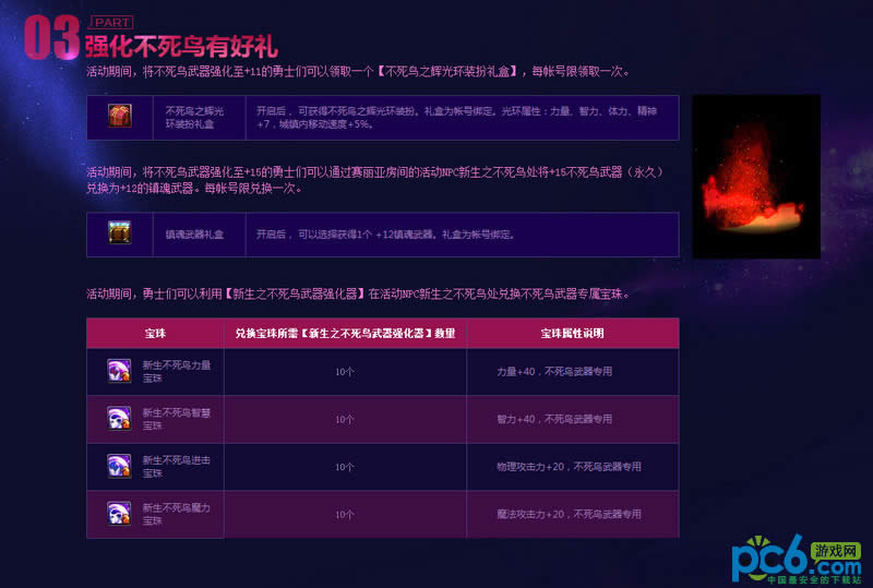 DNF不死鸟的恩泽活动介绍 DNF不死鸟的恩泽活动网址
