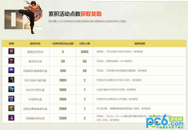 dnf冒险家集结大狂欢网址 dnf冒险家集结大狂欢活动详情