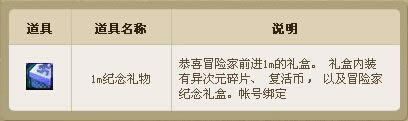 DNFǩ���2014 ���챼��ǩ���о�ϲ