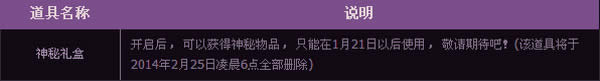dnf����ƴͼ�ú������� dnf����ƴͼ�ú�������