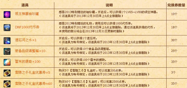 dnf�ж�2013��������������� dnf�ж�2013���������