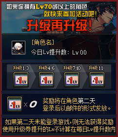 dnfʷ����ǿ����� ������������ȯ