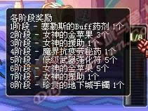 dnf���ĵ��³�������ε�