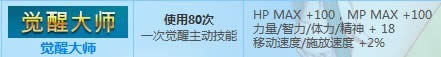 dnfʢ�ľ����ֲ�ͣ� ���ѳƺ�һ��