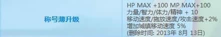 dnfʢ�ľ����ֲ�ͣ� ���ѳƺ��б�