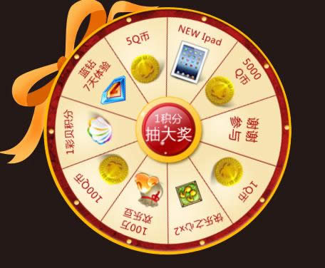 dnf约战80级邀老朋友回归有好礼_活动流程介绍