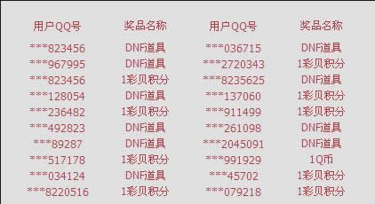 dnf约战80级邀老朋友回归有好礼_活动流程介绍