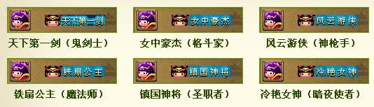 dnf��Ը�������ʥ��������ͻ����