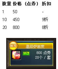 dnf���ǿ��֮�û���� ��ǿ������÷���