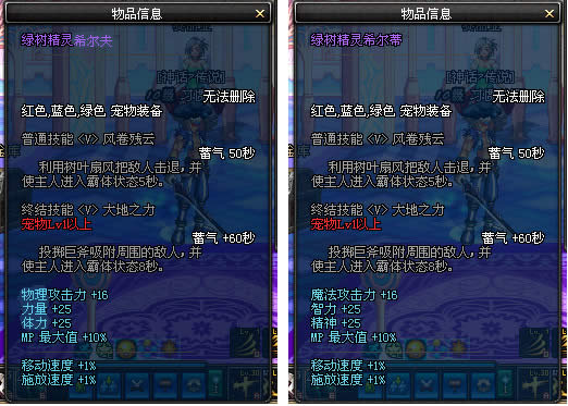 dnf�����������ԡ��۸���ܼ���������