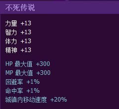dnf��������ƺ����Լ���÷���