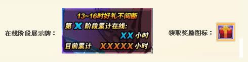dnf����ȯ��λ�ü���;���ܣ�dnf����ȯ��ٴδ�