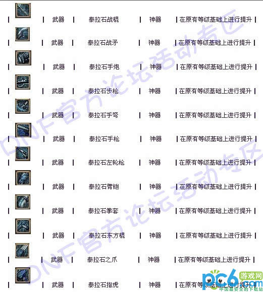 dnf装备革新升级拉开序幕!远古装备改版升级全解析!