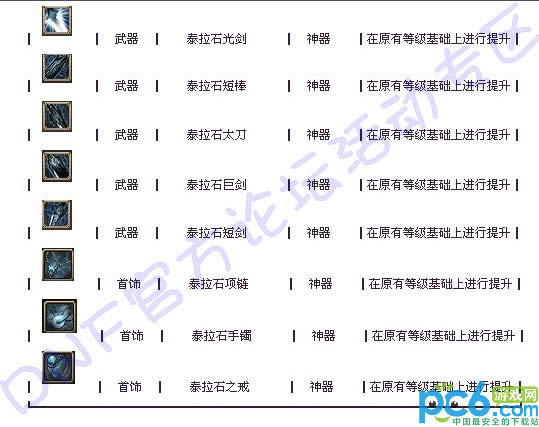 dnf装备革新升级拉开序幕!远古装备改版升级全解析!