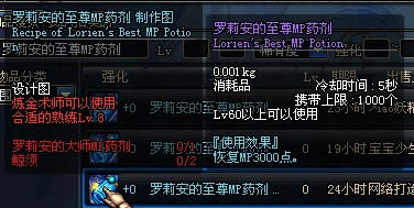 dnf����ͼֽ��ȫ,����÷�����
