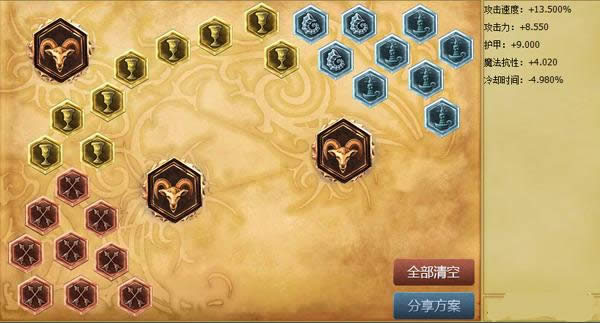 LOLϷ��ʦ��ô���츳 LOLϷ��ʦ���츳�ӵ㹥��