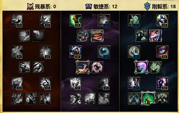LOLS6�°沼¡��ô���츳 �°沼¡�츳���Ĺ���