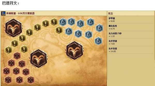 LOLS6�°�͵���ô���츳 �°�͵��츳���Ĺ���