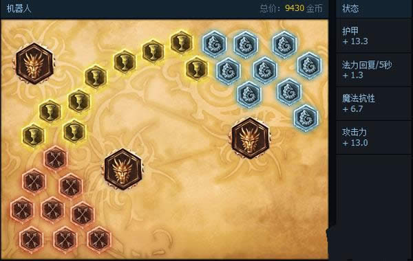 LOLS6�°��������ô���츳 �°�������츳���Ĺ���