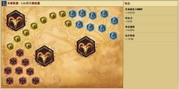 LOLS6�°濭����ô���츳 �°濭���츳���Ĺ���