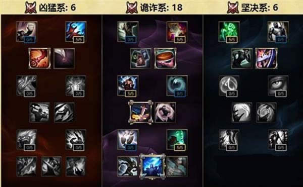 LOLS6�°�ʯͷ����ô���츳 �°�ʯͷ���츳���Ĺ���
