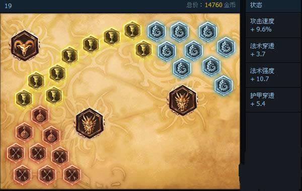 LOLS6�°�̩̹��ô���츳 �°�̩̹�츳���Ĺ���