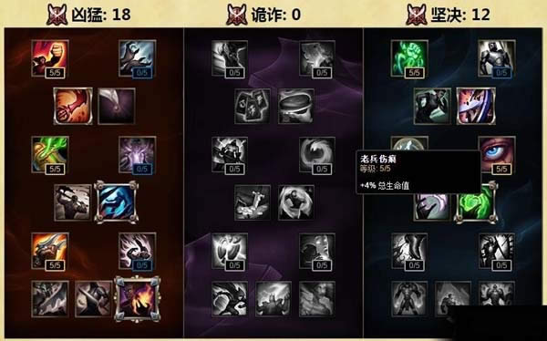 LOL��Ӣ�ۺ�����˾��ô���츳 LOL������˾�츳���Ĺ���