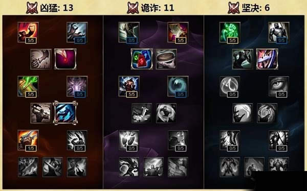 LOL��Ӣ�ۺ�����˾��ô���츳 LOL������˾�츳���Ĺ���