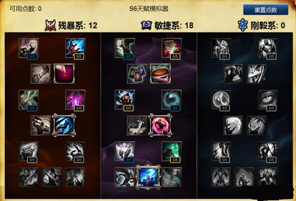 LOLS6�°���ѻ��ô���츳 �°���ѻ�츳���Ĺ���