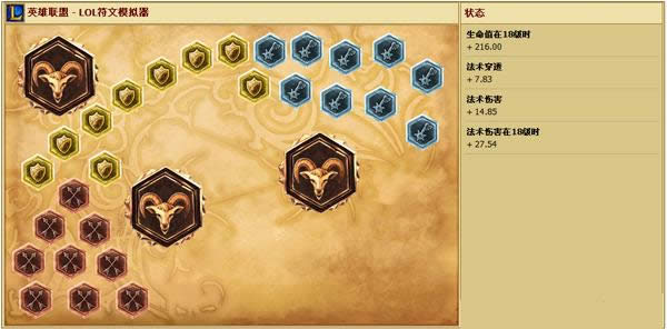 LOLS6�°�S6��ɣ׿��ô���츳 �°���ɣ׿�츳���Ĺ���