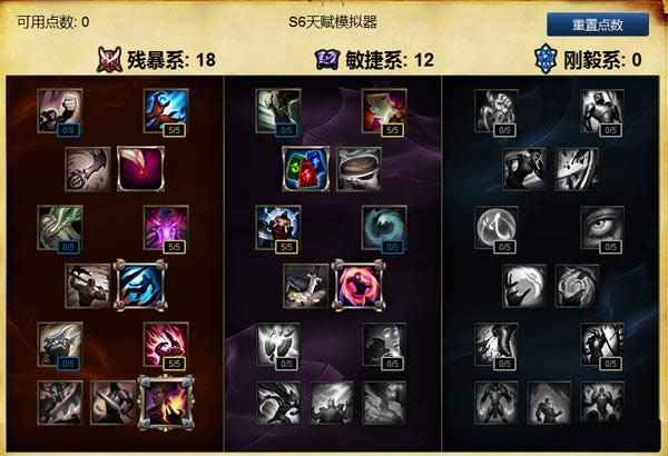 LOLS6�°�ά������ô���츳 �°���ֻ���츳���Ĺ���