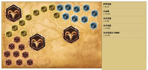 LOLS6�°氬����ô���츳 �°氬���츳���Ĺ���