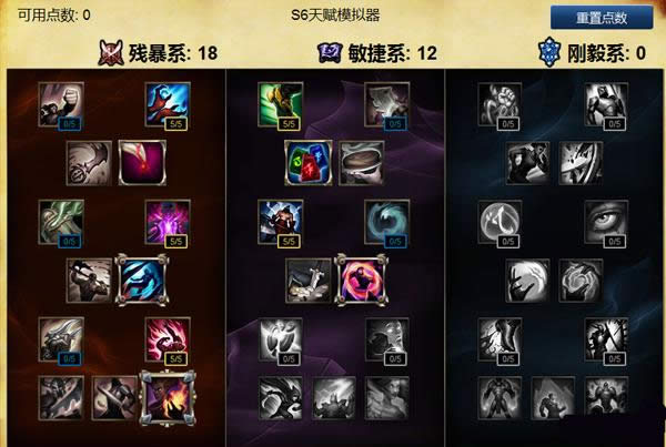 LOLS6�°汪Ů��ô���츳 �°汪Ů�츳���Ĺ���